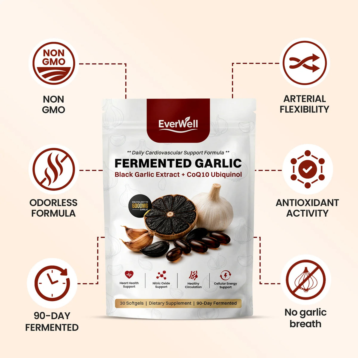 EverWell Fermented Black Garlic Extract + CoQ10 Ubiquinol - 6000mg Odorless Softgels